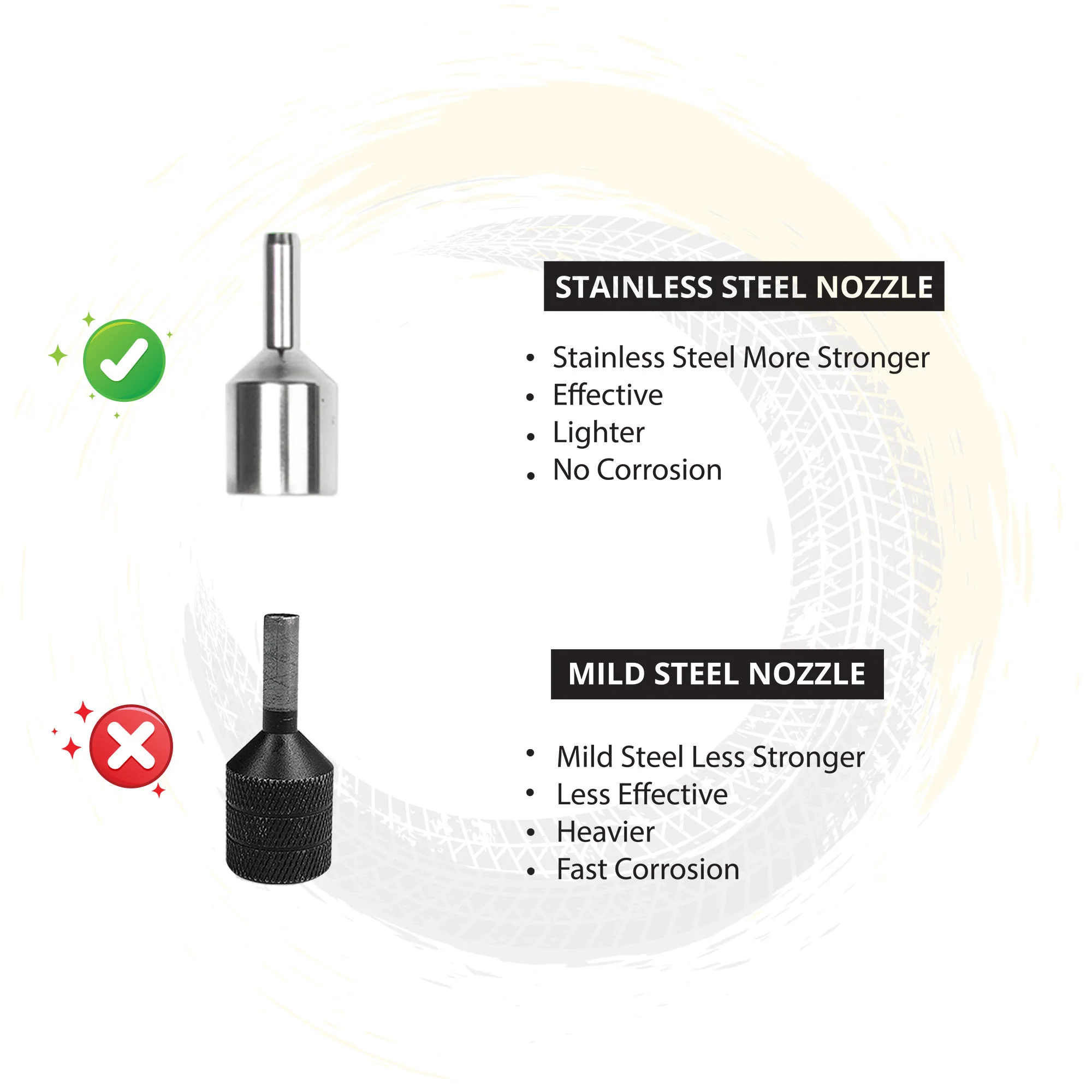 Mini Plug Puncture Repair Kit (Tubeless Tyre) - Image 7