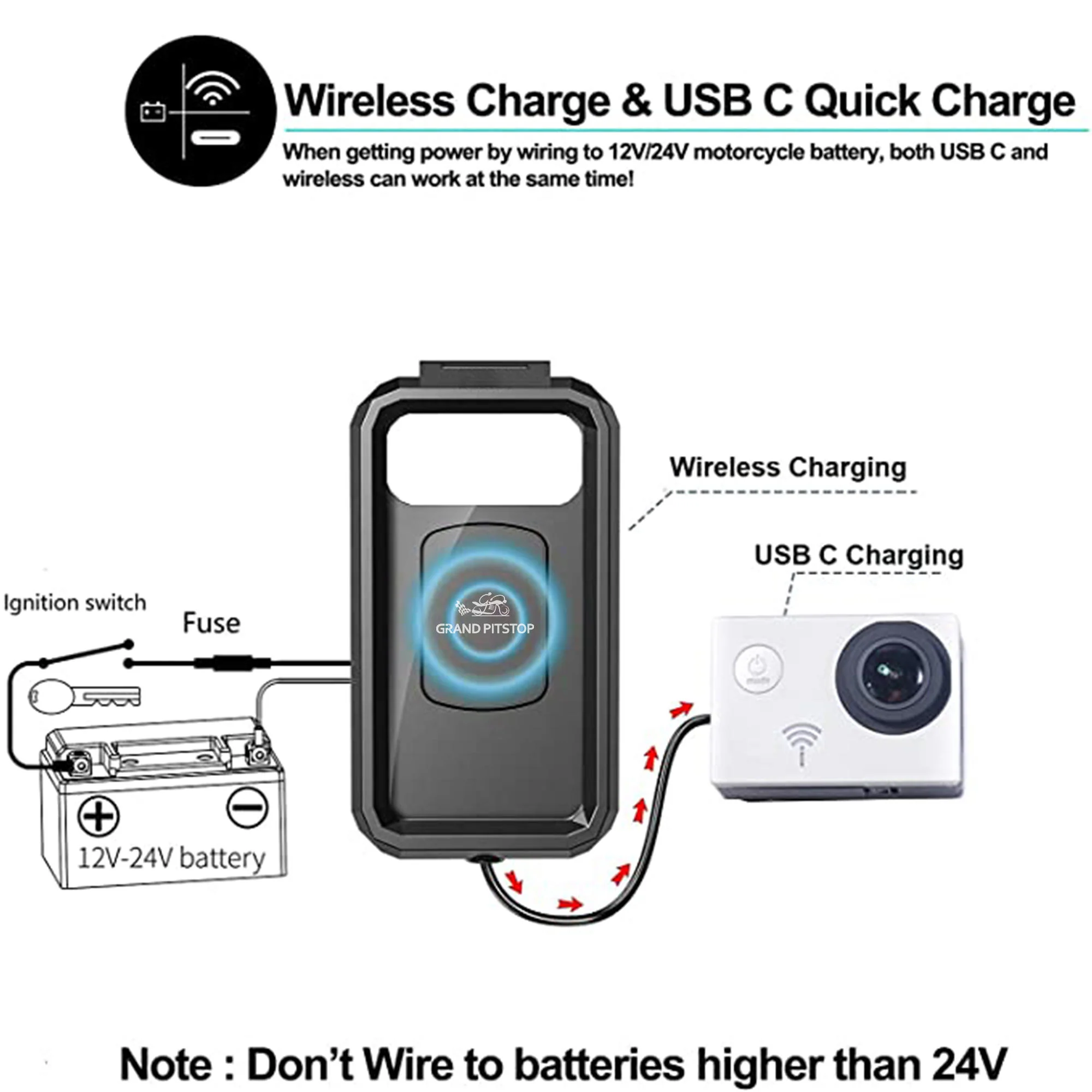 Waterproof Mobile Holder for Bike Handlebar with 15 W Wireless Charger - Black - Image 6